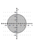 Graph the inequality. -  A)    B)    C)    D)   