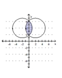 Graph the solution set of the system. -  A)    B)    C)    D)   