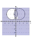 Graph the solution set of the system. -  A)    B)    C)    D)   