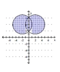 Graph the solution set of the system. -  A)    B)    C)    D)   