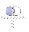 Graph the solution set of the system. -  A)    B)    C)    D)   