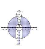 Graph the system of inequalities. Indicate the solution set by shading. -  A)    B)    C)    D)   