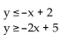 Write a system of inequalities whose solution set is the region shown. -  A)    B)    C)    D)   