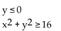 Write a system of inequalities whose solution set is the region shown. -  A)    B)    C)    D)   