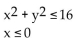 Write a system of inequalities whose solution set is the region shown. -  A)    B)    C)    D)   
