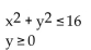 Write a system of inequalities whose solution set is the region shown. -  A)    B)    C)    D)   