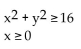 Write a system of inequalities whose solution set is the region shown. -  A)    B)    C)    D)   