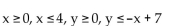 Write a system of inequalities whose solution set is the region shown. -  A)    B)    C)    D)   