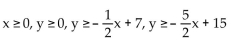 Write a system of inequalities whose solution set is the region shown. -  A)    B)    C)    D)   