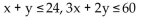 Write the system of inequalities that describes the possible solutions to the problem. -The Acme Class Ring Company designs and sells two types of rings: the VIP and the SST. The company can produce up to 24 rings each day, using up to 60 total man-hours of labor. It takes 2 man-hours to make one VIP Ring and 3 man-hours to make one SST ring. Let x represent the number of VIP rings, and let y represent the Number of SST rings. Including the system inequalities   and y   find the remaining inequalities that best Describe this company's ring production. A)    B)    C)    D)   