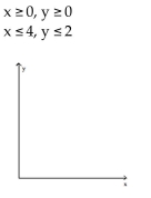 Graph the solution set to the given system of inequalities. -  A)    B)    C)    D)   