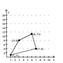 Find the specified extreme value on the given region. -  Maximum of T(x, y)  = x + 4y A)  46 B)  50 C)  60 D)  38