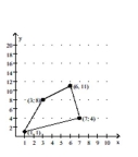Find the specified extreme value on the given region. -  Minimum of   A)  -39 B)  -27 C)  -5 D)  -21