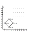 Find the specified extreme value on the given region. -  Maximum of T(x, y)  = 6x + 3y A)  100 B)  33 C)  39 D)  15