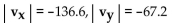 Find the magnitude of the horizontal and the vertical components for the vector with the given magnitude and direction angle   Round to the nearest tenth. -  A)    B)    C)    D)   