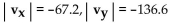 Find the magnitude of the horizontal and the vertical components for the vector with the given magnitude and direction angle   Round to the nearest tenth. -  A)    B)    C)    D)   