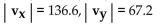 Find the magnitude of the horizontal and the vertical components for the vector with the given magnitude and direction angle   Round to the nearest tenth. -  A)    B)    C)    D)   