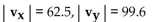 Find the magnitude of the horizontal and the vertical components for the vector with the given magnitude and direction angle   Round to the nearest tenth. -  A)    B)    C)    D)   