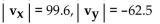 Find the magnitude of the horizontal and the vertical components for the vector with the given magnitude and direction angle   Round to the nearest tenth. -  A)    B)    C)    D)   