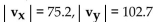 Find the magnitude of the horizontal and the vertical components for the vector with the given magnitude and direction angle   Round to the nearest tenth. -  A)    B)    C)    D)   