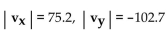 Find the magnitude of the horizontal and the vertical components for the vector with the given magnitude and direction angle   Round to the nearest tenth. -  A)    B)    C)    D)   