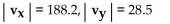 Find the magnitude of the horizontal and the vertical components for the vector with the given magnitude and direction angle   Round to the nearest tenth. -  A)    B)    C)    D)   
