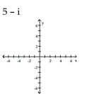 Graph the complex number. -  A)    B)    C)    D)   