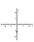 Graph the complex number. -  A)    B)    C)    D)   