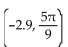 Use a calculator to convert from polar to rectangular coordinates. Round to the nearest hundredth. -  A)  (0.50, -2.86)  B)  (2.86, -0.50)  C)  (-2.86, 0.50)  D)  (-0.50, 2.86) 