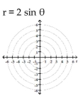 Graph the polar equation. -  A)    B)    C)    D)   