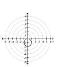 Graph the polar equation. -  A)    B)    C)    D)   