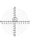 Graph the polar equation. -  A)    B)    C)    D)   