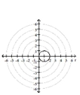 Graph the polar equation. -  A)    B)    C)    D)   