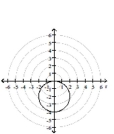 Graph the polar equation. -  A)    B)    C)    D)   