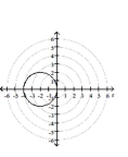 Graph the polar equation. -  A)    B)    C)    D)   
