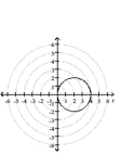 Graph the polar equation. -  A)    B)    C)    D)   
