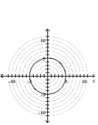Graph the polar equation. -  A)    B)    C)    D)   