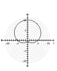 Graph the polar equation. -  A)    B)    C)    D)   