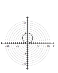 Graph the polar equation. -  A)    B)    C)    D)   