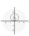 Graph the polar equation. -  A)    B)    C)    D)   