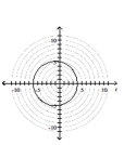 Graph the polar equation. -  A)    B)    C)    D)   