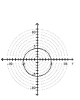 Graph the polar equation. -  A)    B)    C)    D)   