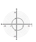 Graph the polar equation. -  A)    B)    C)    D)   