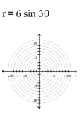 Graph the polar equation. -  A)    B)    C)    D)   