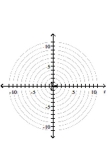 Graph the polar equation. -  A)    B)    C)    D)   