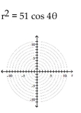 Graph the polar equation. -  A)    B)    C)    D)   