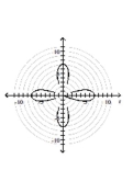 Graph the polar equation. -  A)    B)    C)    D)   