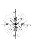 Graph the polar equation. -  A)    B)    C)    D)   