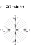 Graph the polar equation. -  A)    B)    C)    D)   