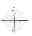 Graph the polar equation. -  A)    B)    C)    D)   